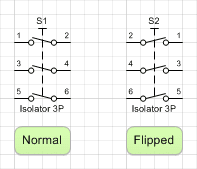 Horizontal flip Horizontal flip