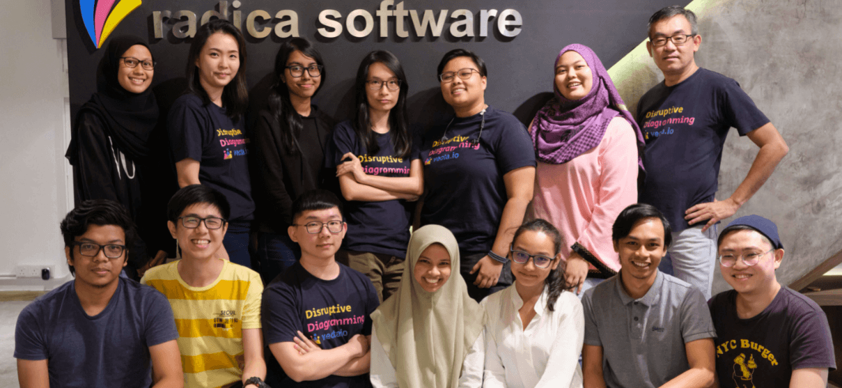 Siemens Industry Software Sdn. Bhd.'s Team